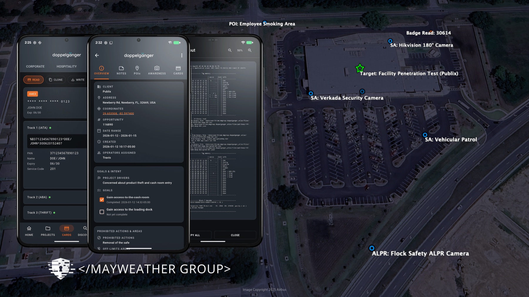 ATLAS project dashboard