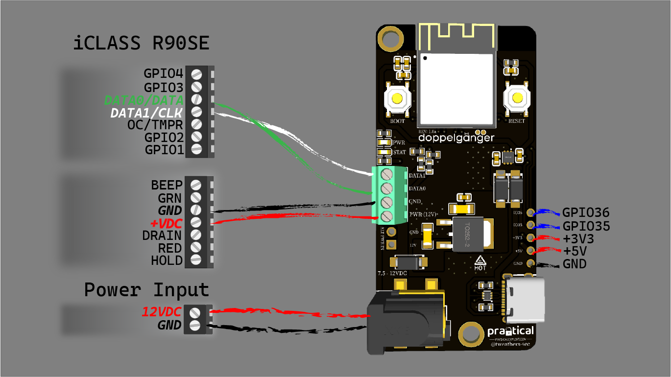 R90SE Doppelgänger RFID Development Board